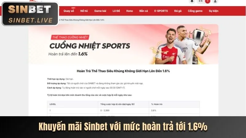 Khuyến mãi Sodo66 Code mới nhất